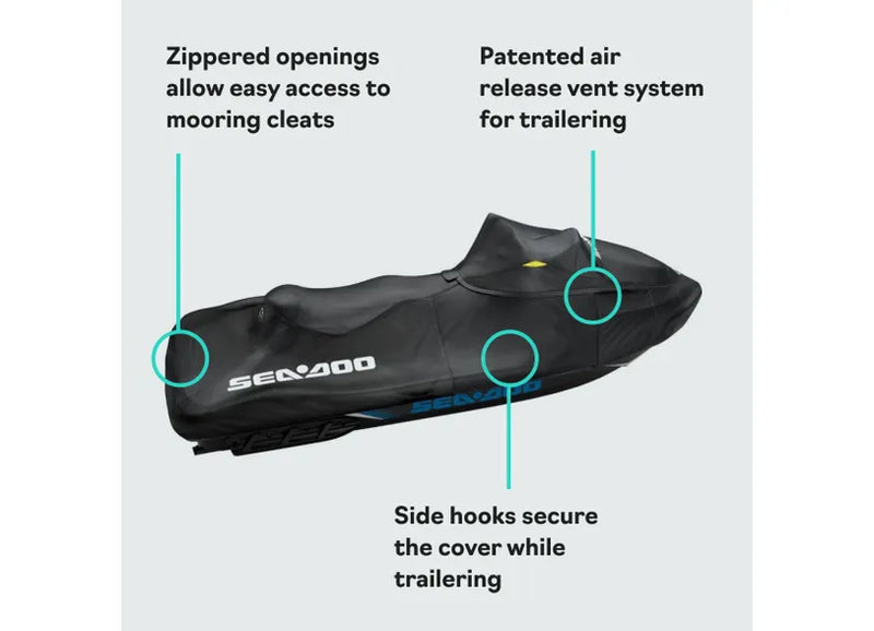 Load image into Gallery viewer, Sea Doo Wake Pro, GTX, RXT & RXT-X PWC Cover