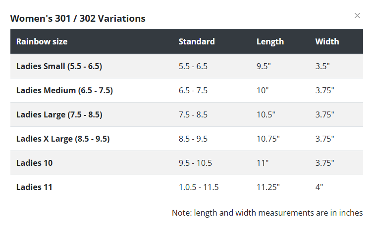 Load image into Gallery viewer, Ladies Single Layer Premier Leather with Arch Support 1&quot; Strap
